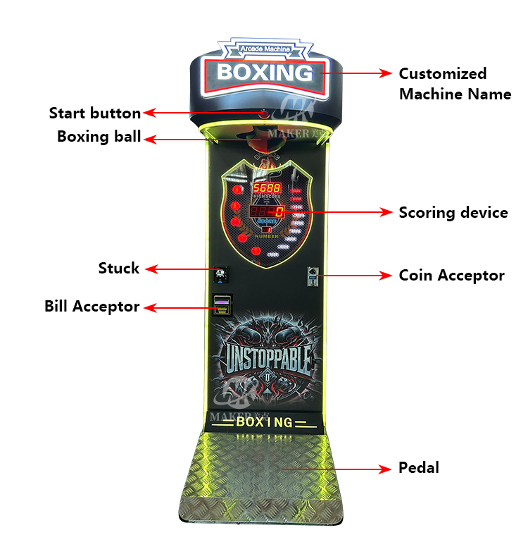 آلة ملاكمة للبيع بالجملة من ال - مراجعة Arcade Machine Profit وسعره